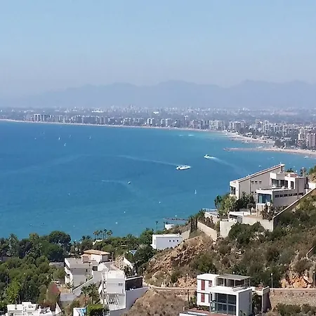 Benicassim Lujo * Oropesa del Mar